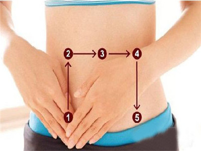 外媒推薦11個減腹部的有效方法