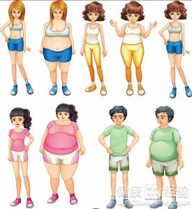 三大球類運動減肥瘦身方法適合不同的人