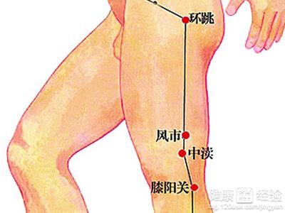 神奇拔罐!大腿內側肥肉怎麼拔罐減肥法