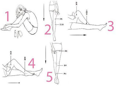 7方法鍛煉小腿 塑腿部完美曲線