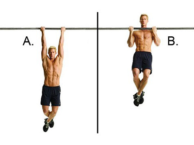 引體向上的好處 引體向上怎麼練肌肉